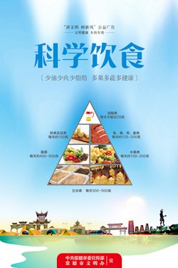 科學(xué)飲食