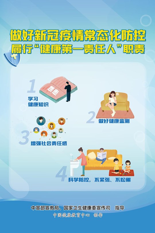 6履行健康第一責(zé)任人