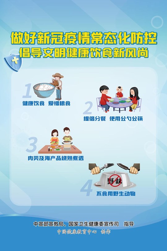 5倡導(dǎo)文明健康飲食