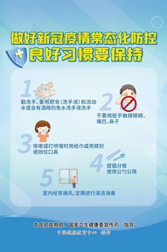1良好習(xí)慣要保持