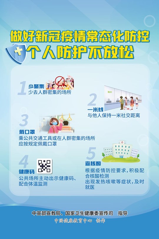 2個人防護(hù)不放松