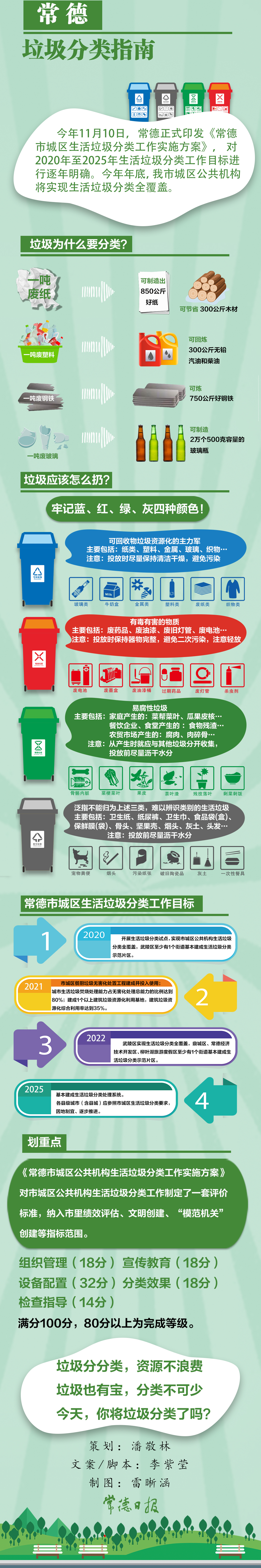 垃圾分類長圖.jpg