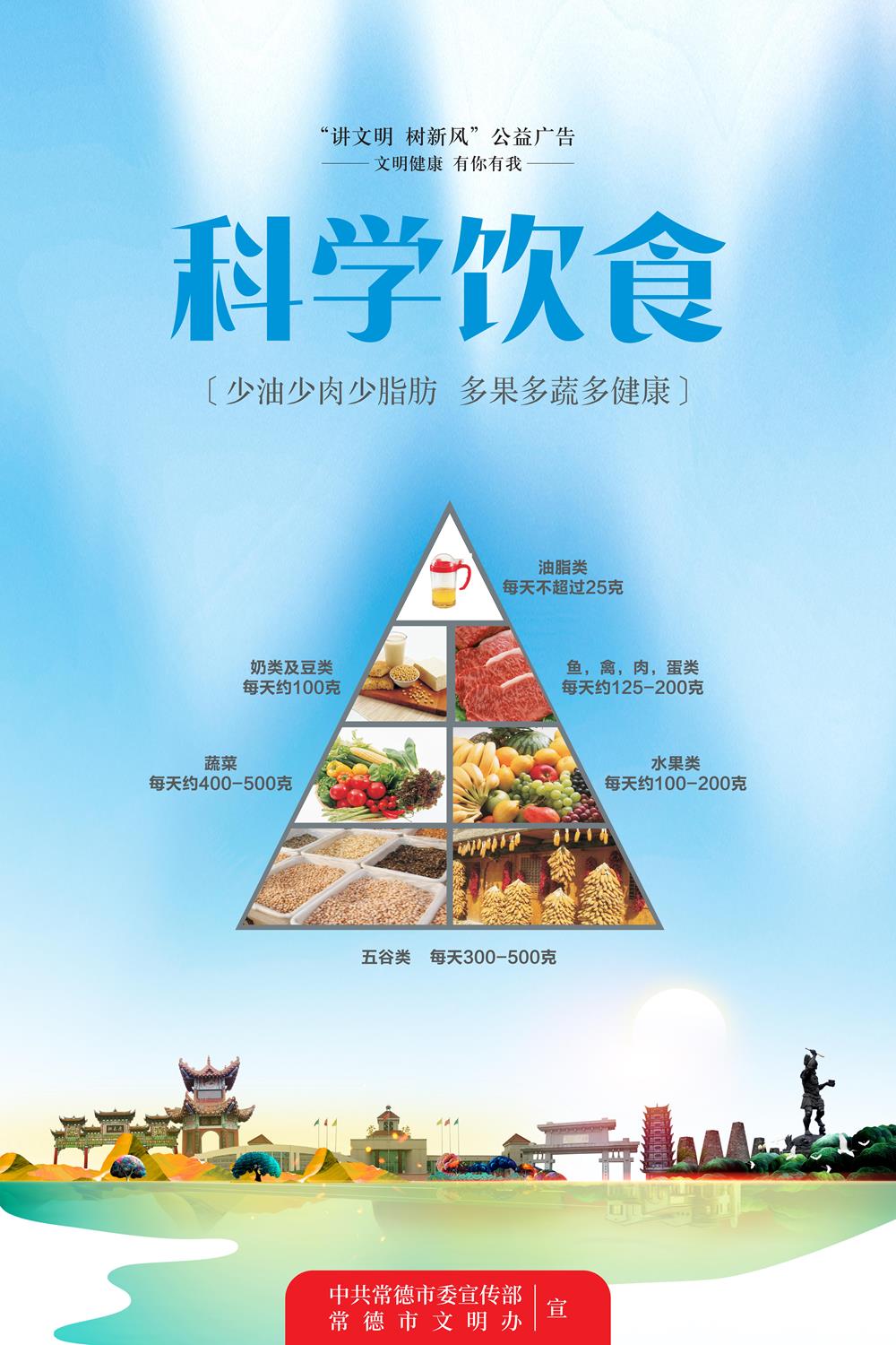 科學(xué)飲食